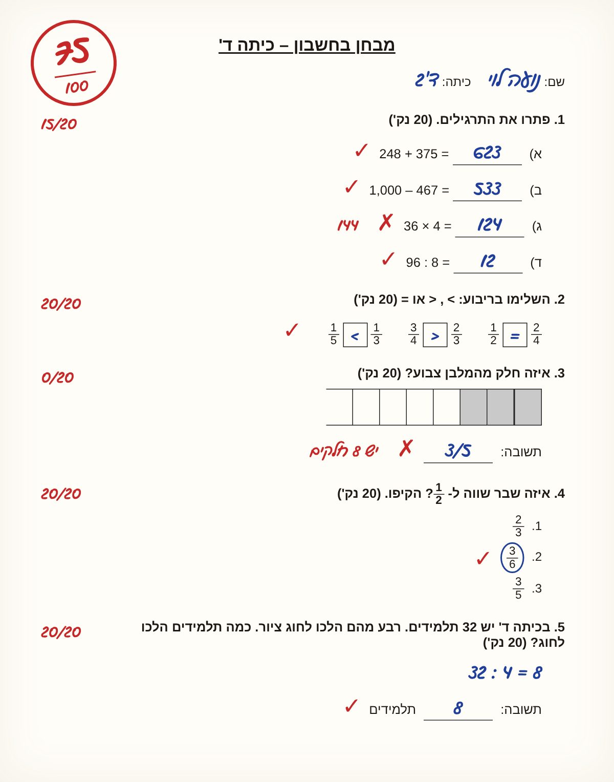 מבחן בחשבון של תלמידה, בדוק: סימני וי ואיקס אדומים ליד התשובות, ניקוד לכל שאלה וציון 75 בעיגול
